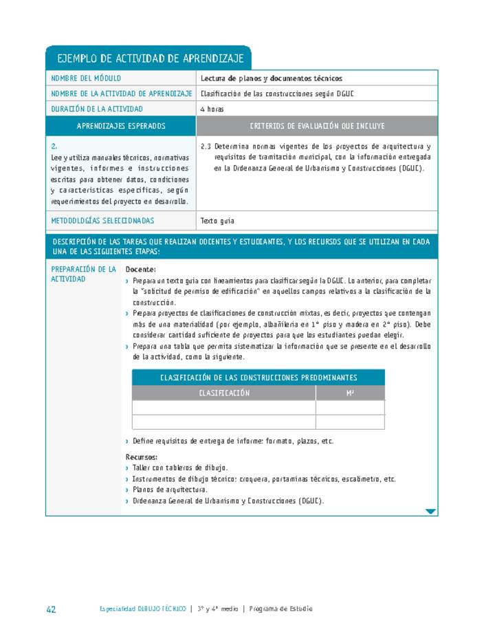 Clasificación de las construcciones según OGUC