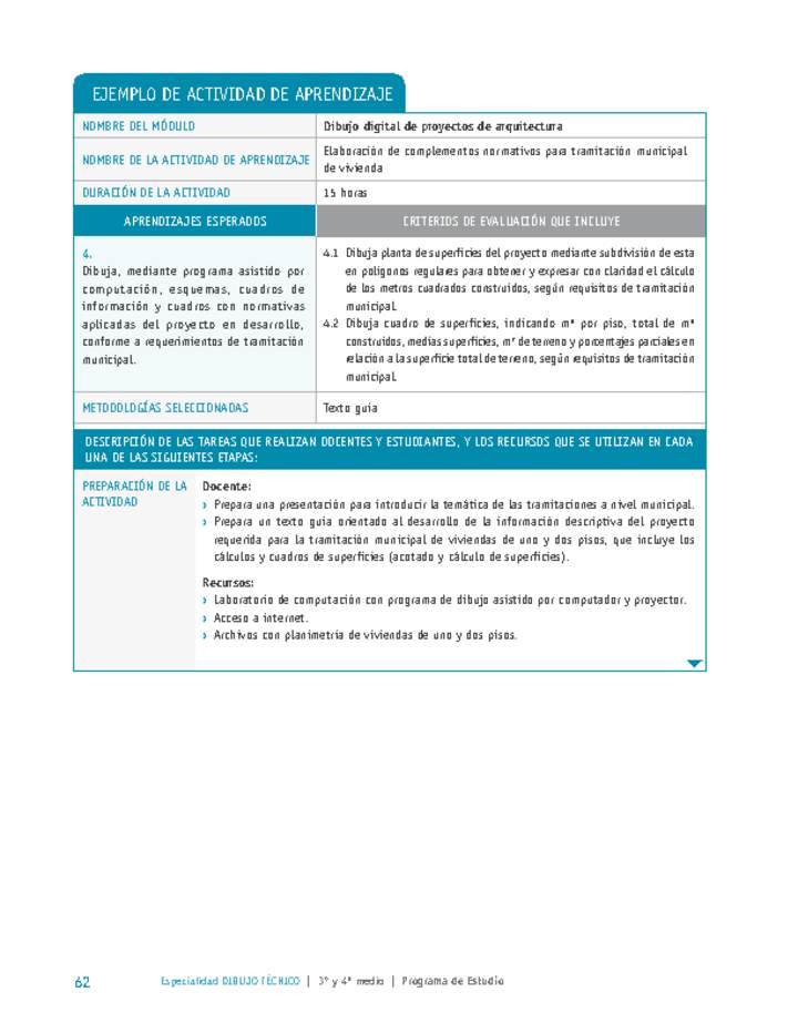 Elaboración de complementos normativos para tramitación municipal de vivienda