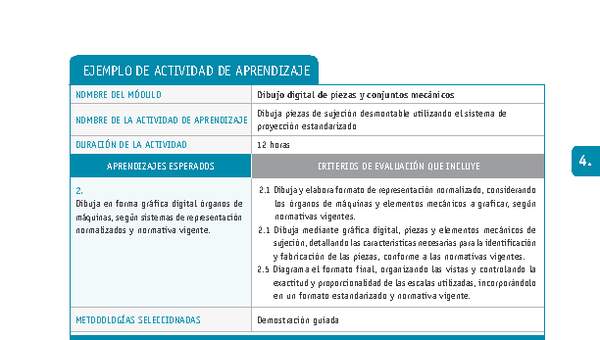 Dibuja piezas de sujeción desmontable utilizando el sistema de proyección estandarizado