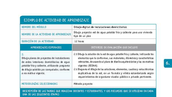 Dibujo proyecto red de agua potable fría y caliente para una vivienda tipo de un piso