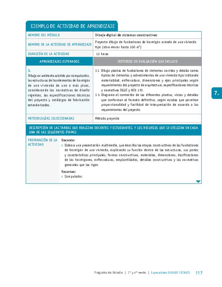 Proyecto dibujo de fundaciones de hormigón armado de una vivienda tipo (obra menor hasta 100 m2)