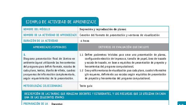 Creación del formato de presentación y ventanas de visualización