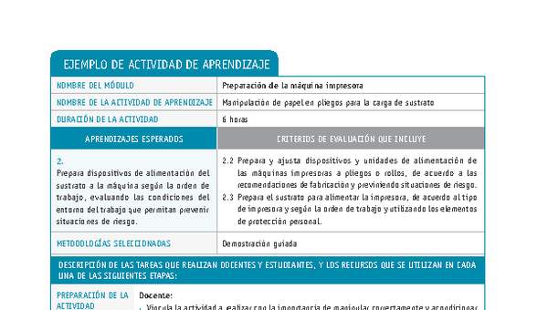 Manipulación de papel en pliegos para la carga de sustrato