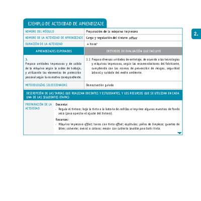 Carga y regulación del tintero offset