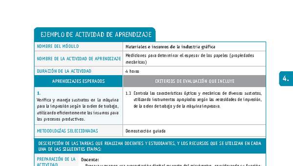 Mediciones para determinar el espesor de los papeles (propiedades mecánicas)