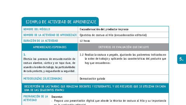 Ejercicios de costura al hilo (encuadernación editorial)