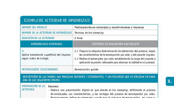 Técnicas de hot stamping