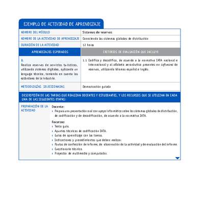 Conociendo los sistemas globales de distribución