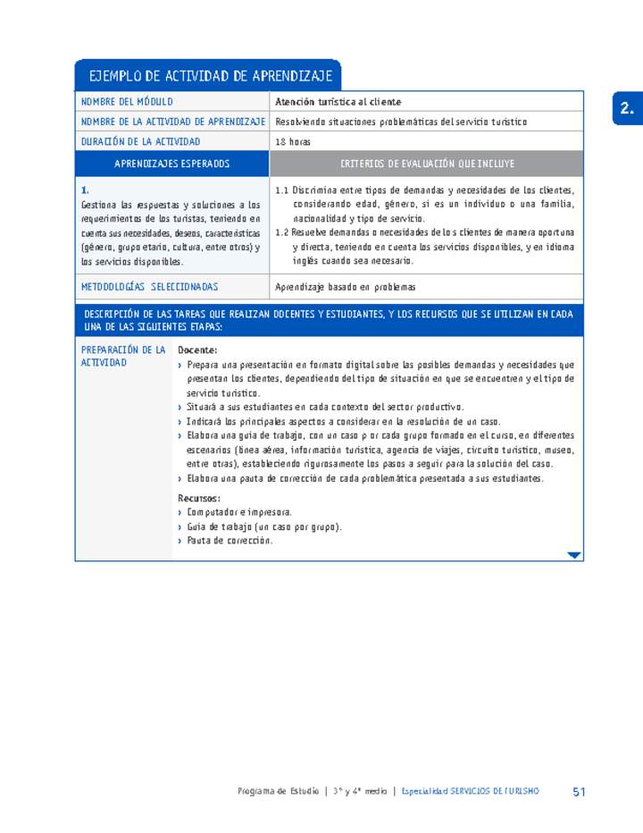 Resolviendo situaciones problemáticas del servicio turístico