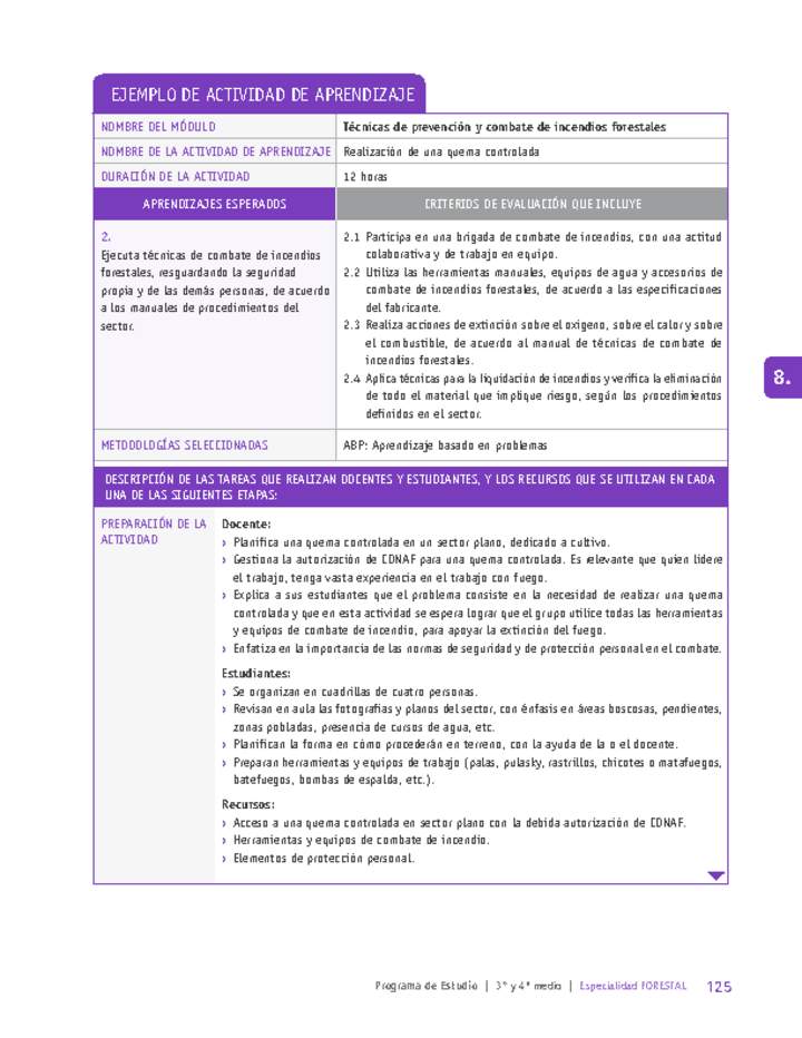 Realización de una quema controlada