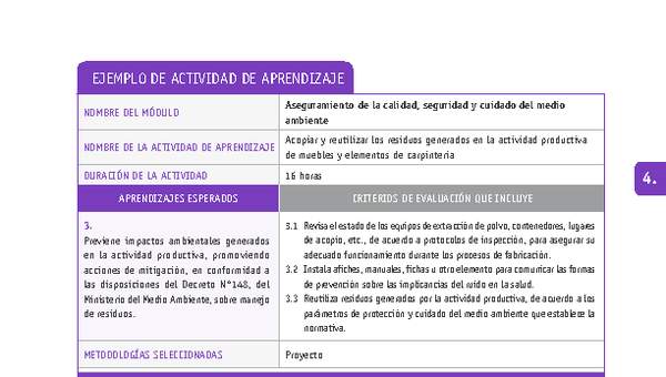 Acopiar y reutilizar los residuos generados en la actividad productiva de muebles y elementos de carpintería