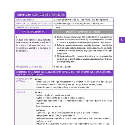 Representación digital de muebles y elementos de carpintería