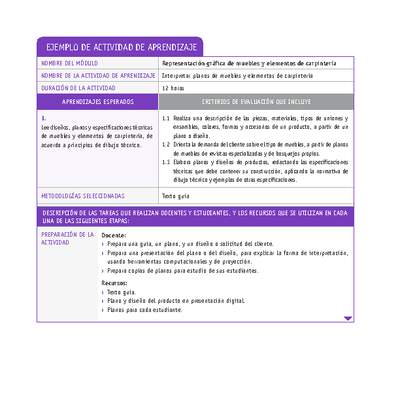 Interpretar planos de muebles y elementos de carpintería