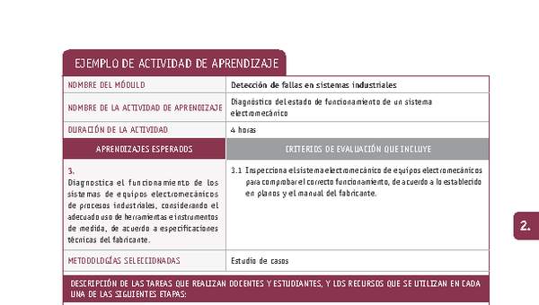 Diagnóstico del estado de funcionamiento de un sistema electromecánico