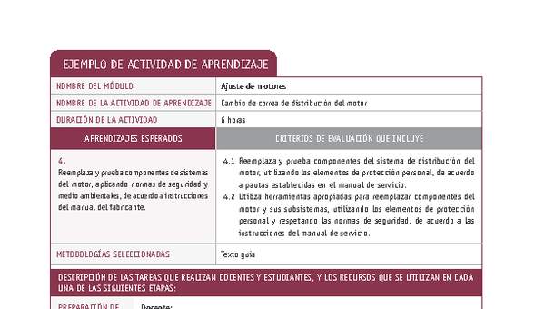 Cambio de correa de distribución del motor