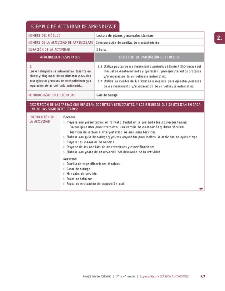 Interpretación de cartillas de mantenimiento