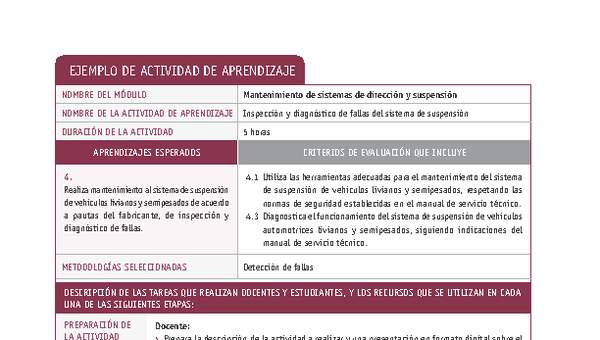 Inspección y diagnóstico de fallas del sistema de suspensión