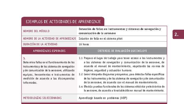 Solución de falla en el sistema pitot