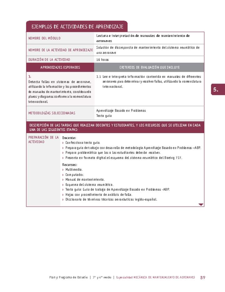 Solución de discrepancia de mantenimiento del sistema neumático de una aeronave