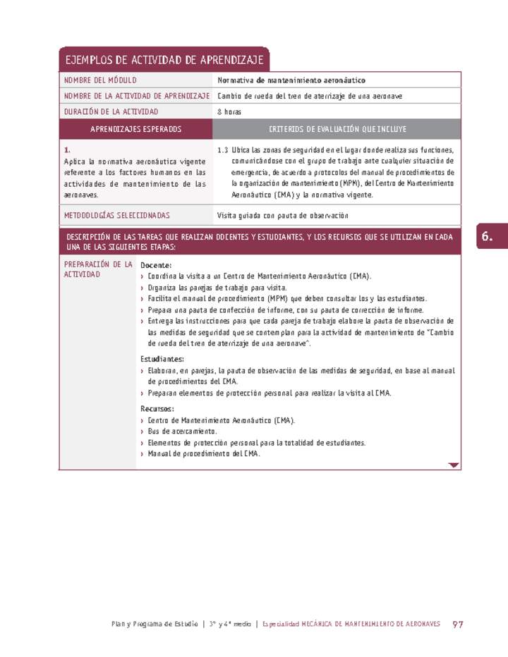 Cambio de rueda del tren de aterrizaje de una aeronave