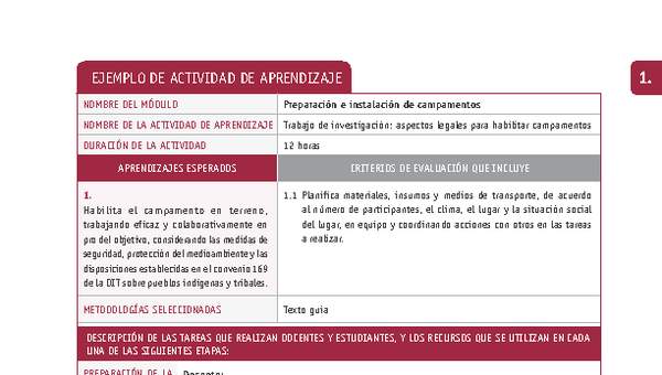 Trabajo de investigación: aspectos legales para habilitar campamentos