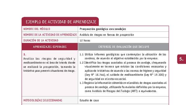 Análisis de riesgos en faenas de prospección