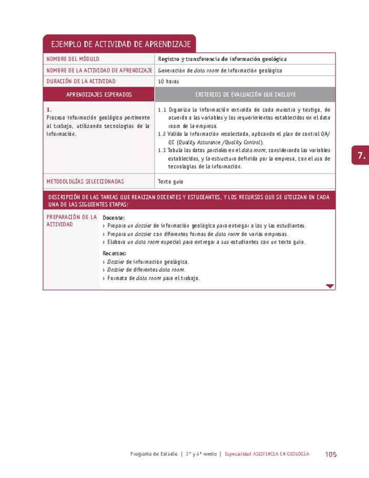 Generación de data room de información geológica