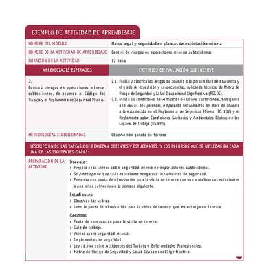 Control de riesgos en operaciones mineras subterráneas