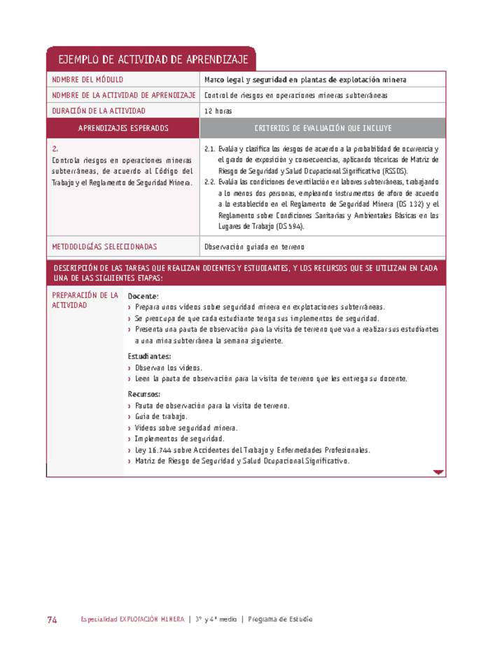 Control de riesgos en operaciones mineras subterráneas