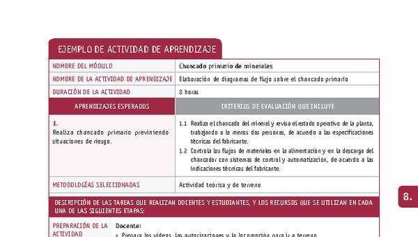 Elaboración de diagramas de flujo sobre el chancado primario