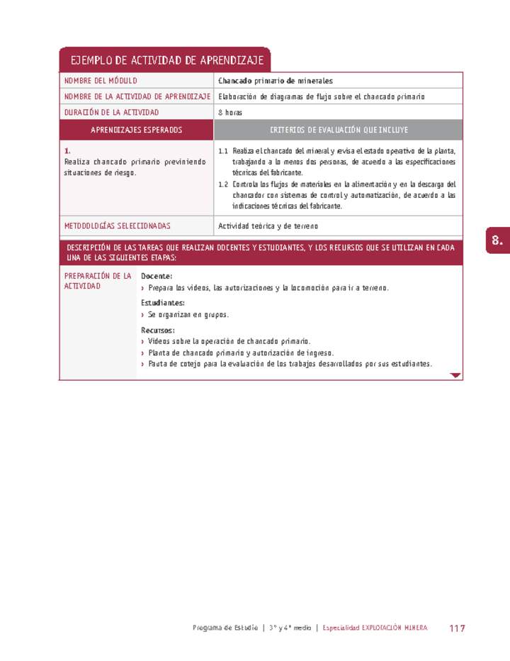 Elaboración de diagramas de flujo sobre el chancado primario