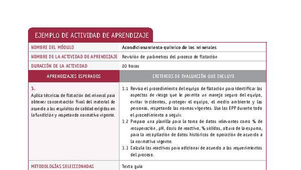 Revisión de parámetros del proceso de flotación