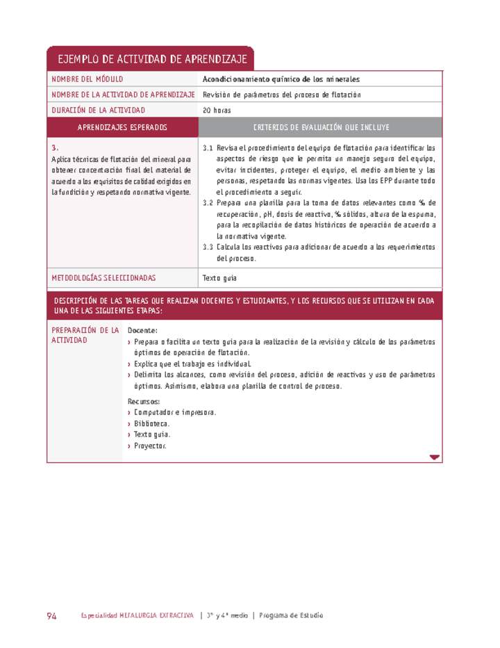 Revisión de parámetros del proceso de flotación