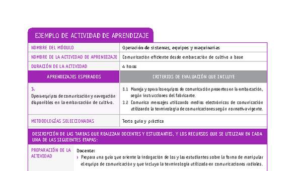 Comunicación eficiente desde embarcación de cultivo a base