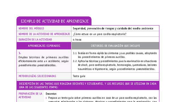 ¿Cómo actuar en un paro cardiorrespiratorio?