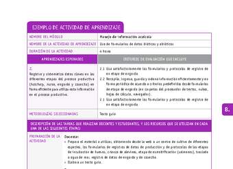 Uso de formularios de datos bióticos y abióticos