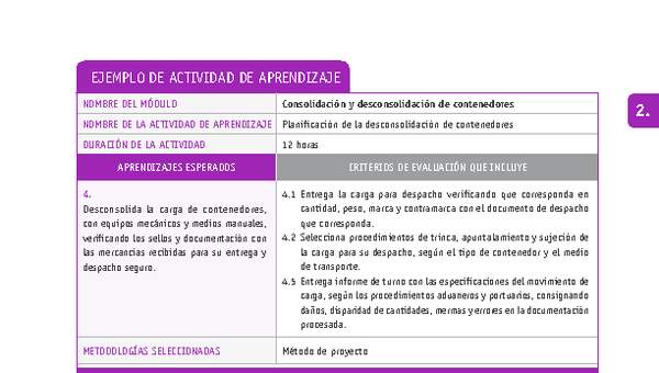 Planificación de la desconsolidación de contenedores