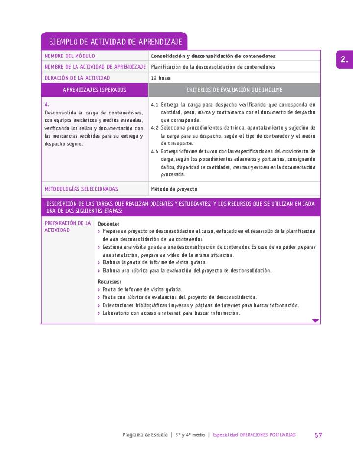 Planificación de la desconsolidación de contenedores