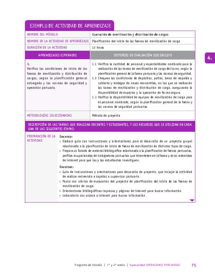 Planificación del inicio de las faenas de movilización de carga