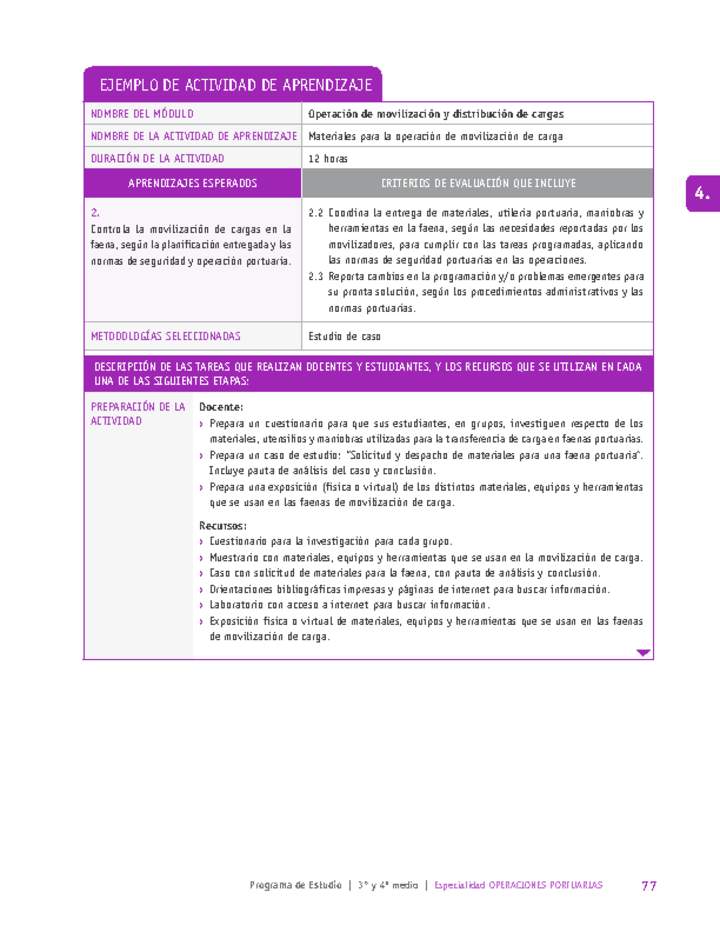 Materiales para la operación de movilización de carga