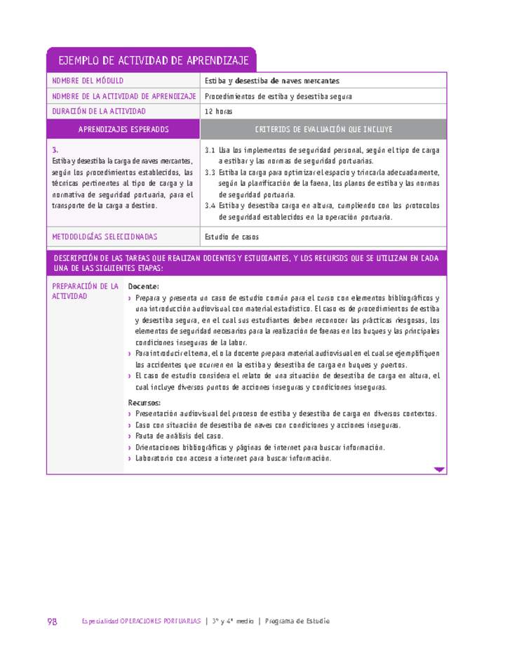 Procedimientos de estiba y desestiba segura