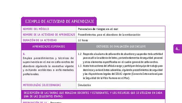 Procedimientos para el abandono de la embarcación