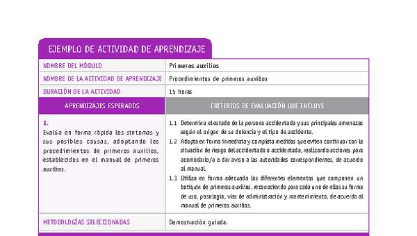 Procedimientos de primeros auxilios