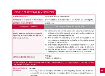 Determinación de los componentes de una muestra por cromatografía