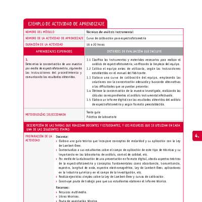 Curva de calibración para espectrofotometría