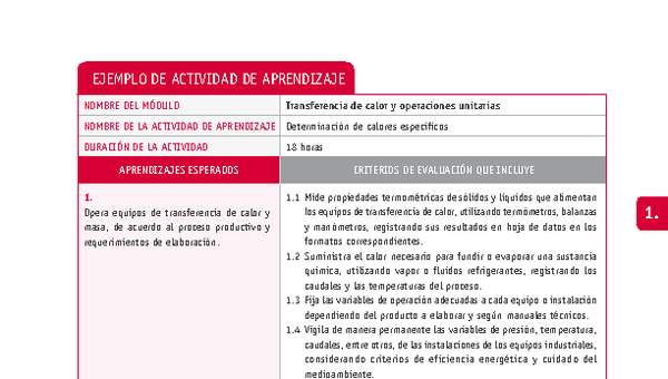 Determinación de calores específicos