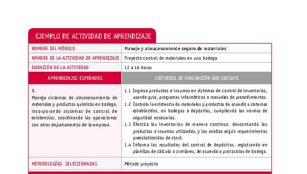 Proyecto control de materiales en una bodega