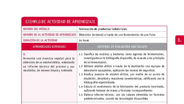 Obtención de etanol a través de una fermentación de una fruta