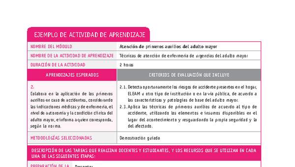 Técnicas de atención de enfermería de urgencias del adulto mayor