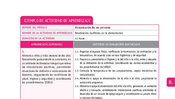 Resolviendo conflictos en la alimentación